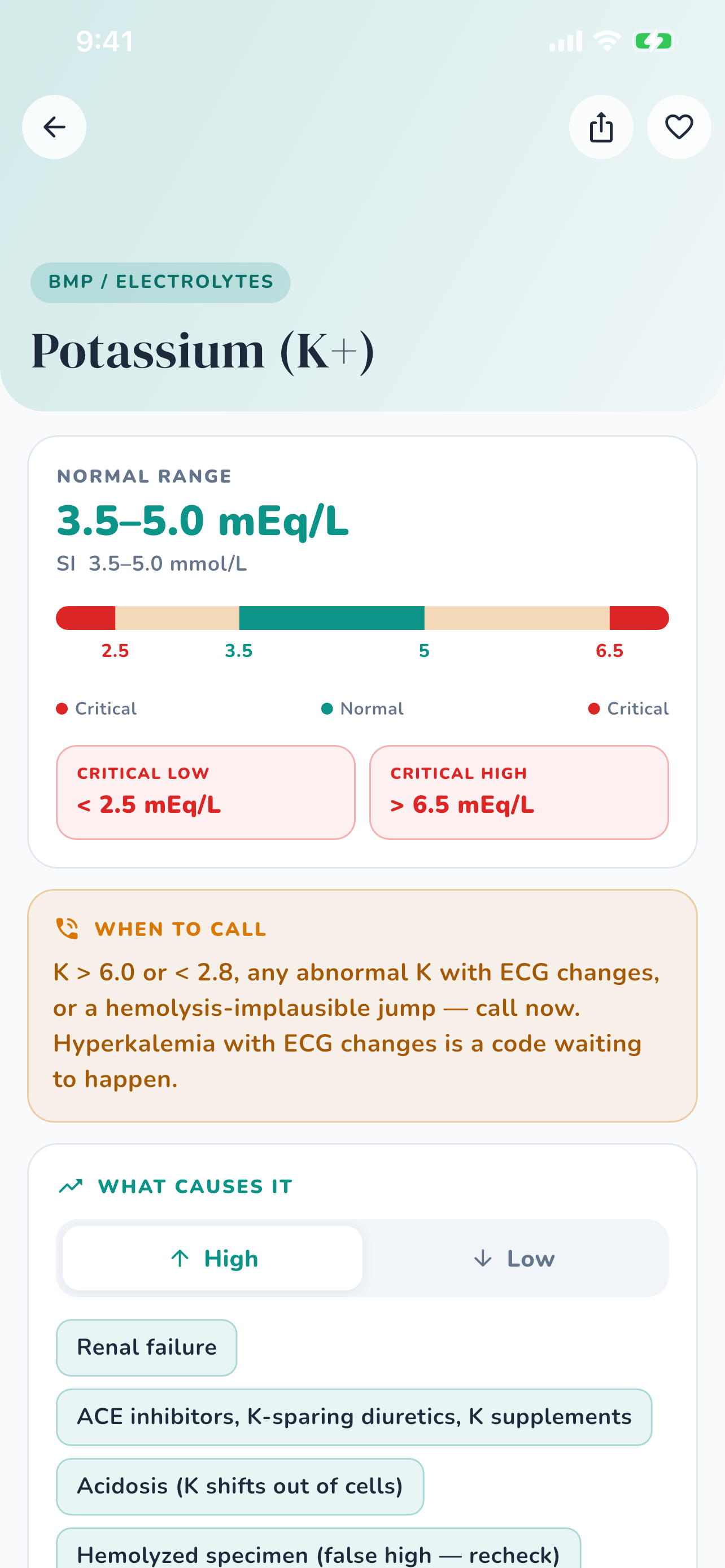 Potassium lab card with range gauge, critical values and when to call